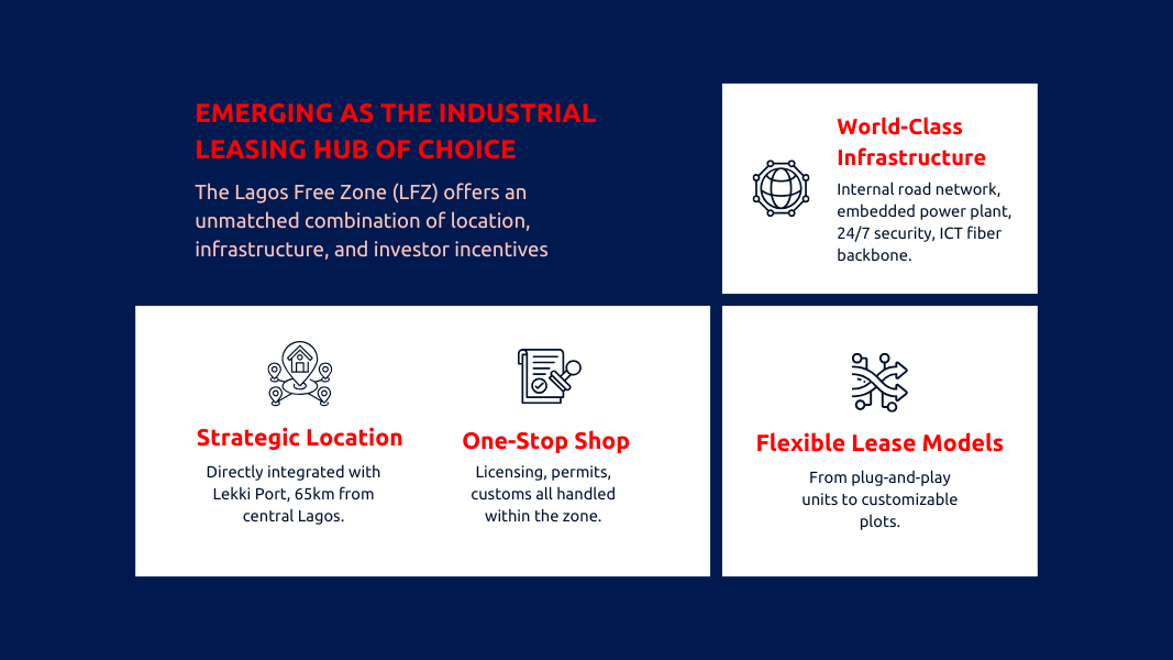 Engage legal firms versed in Nigerian property law and industrial permits.